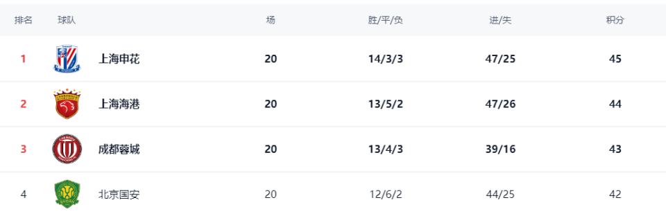 真的都有机, dingy, 蓉城 真的都有机, dingy, 蓉城