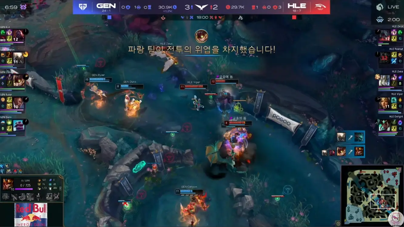 高开低走的 高开低走的