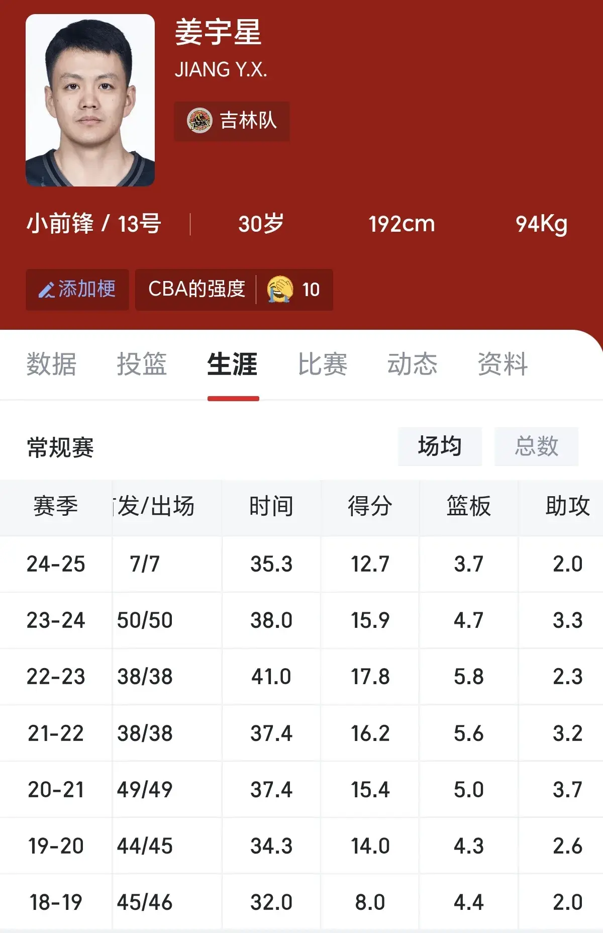 说到张镇麟 说到张镇麟