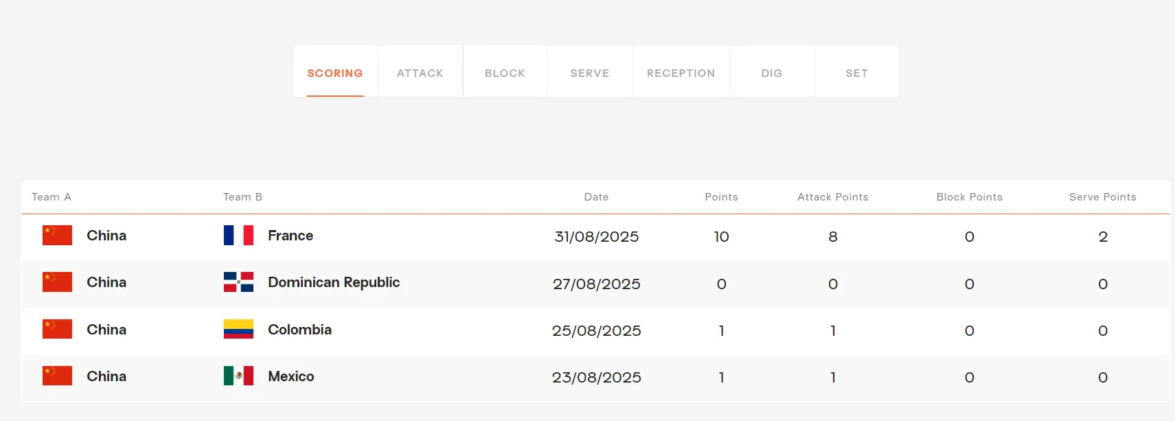 天痊愈, le 天痊愈, le