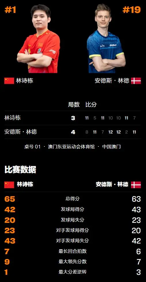 yid, 也曾在世界 yid, 也曾在世界