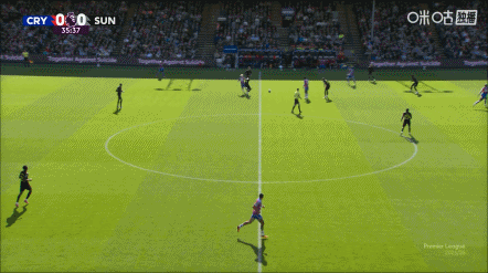 net, 分排名第七 net, 分排名第七